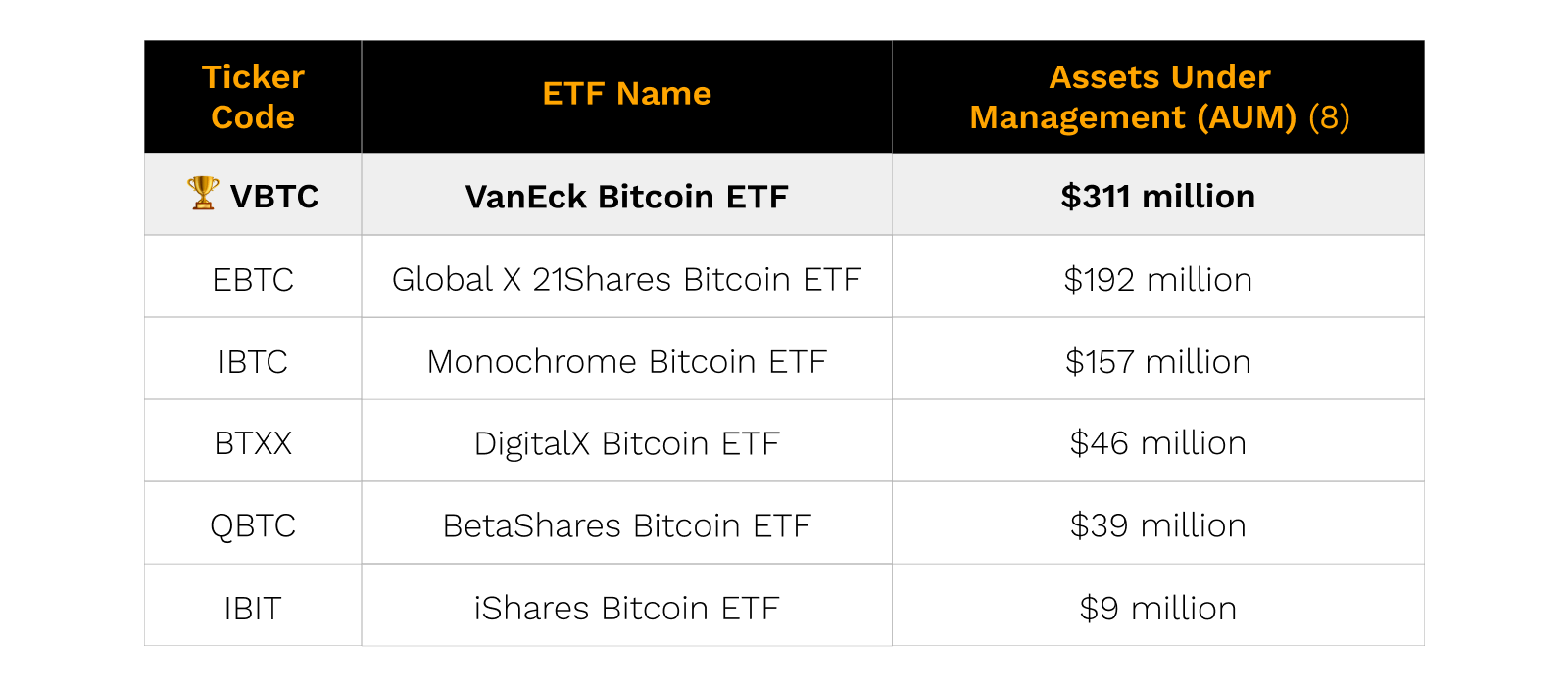 Chart-Assets Under Management.png