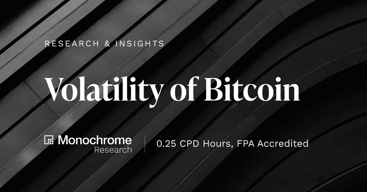 Volatility of Bitcoin