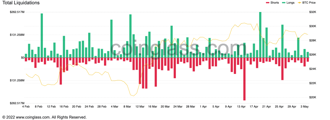 bybt_chart (1).jpg